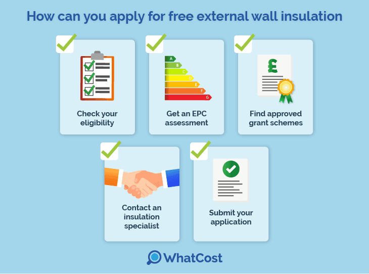 How you can apply for free external wall insulation