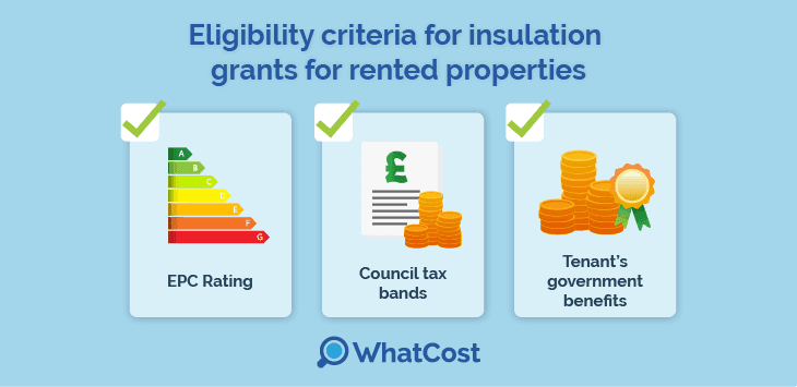 eligibility criteria for insulation grants for rented properties