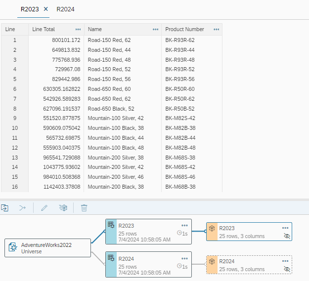 Solmate -  WebIntelligence 