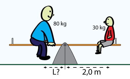 En bild som visar klädsel, tecknad serie, rita, clipart

Automatiskt genererad beskrivning