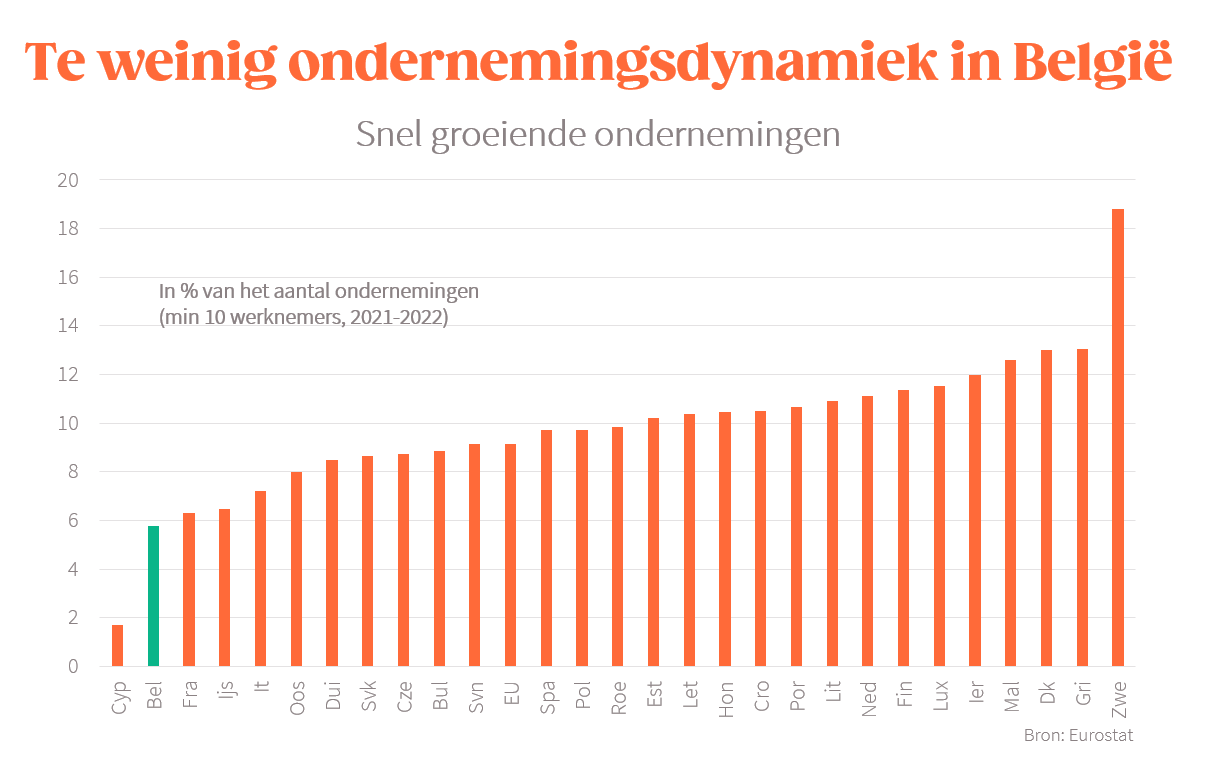 Afbeelding met tekst, schermopname, Lettertype, lijn

Automatisch gegenereerde beschrijving