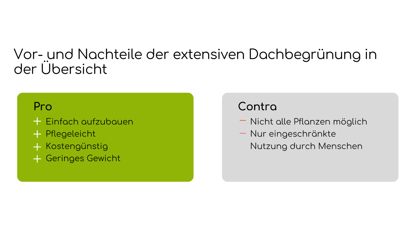 Übersicht über die Vor- und Nachteile einer extensiven Dachbegrünung
