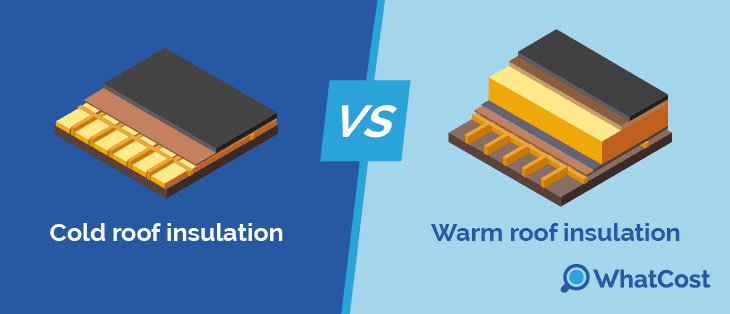 Cold roof vs warm roof insulation