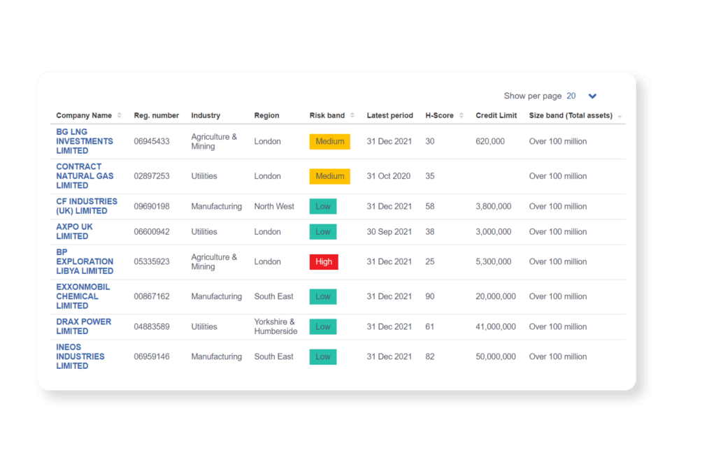 CW risk management solution