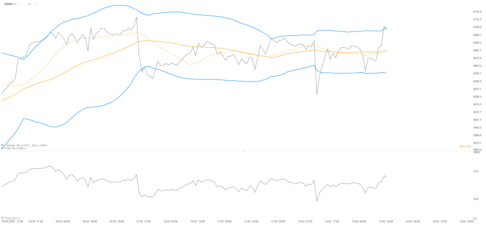 📈 𝗜𝗡𝗧𝗥𝗢𝗗𝗨𝗖𝗧𝗜𝗢𝗡 𝗔𝗨 𝗧𝗥𝗔𝗗𝗜𝗡𝗚 - 𝗖𝗮𝗽𝗶𝘁𝗮𝗶𝗻𝗲-𝗝𝗮𝗰𝗸.𝗰𝗼𝗺 📉