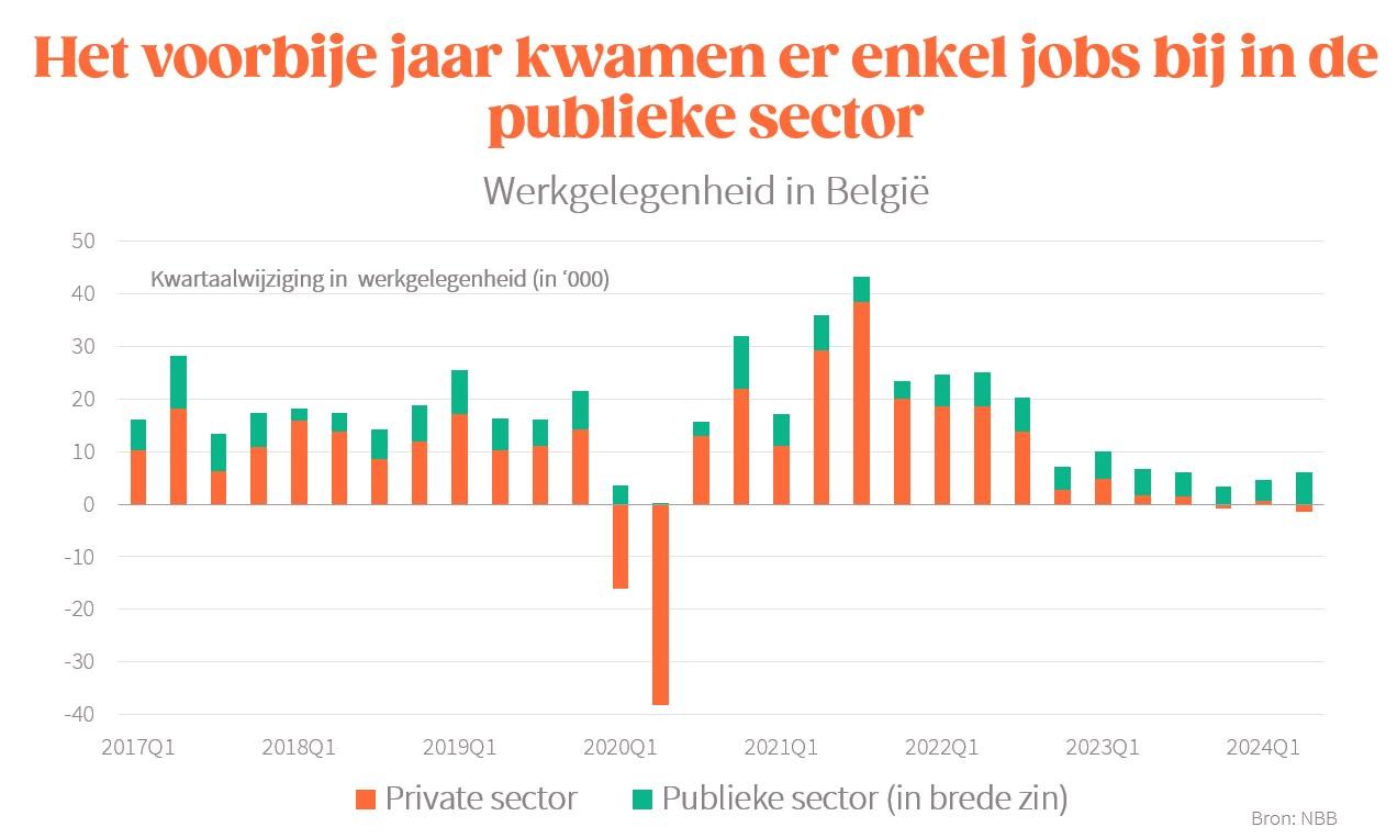 Afbeelding met tekst, schermopname, Lettertype, Perceel

Automatisch gegenereerde beschrijving