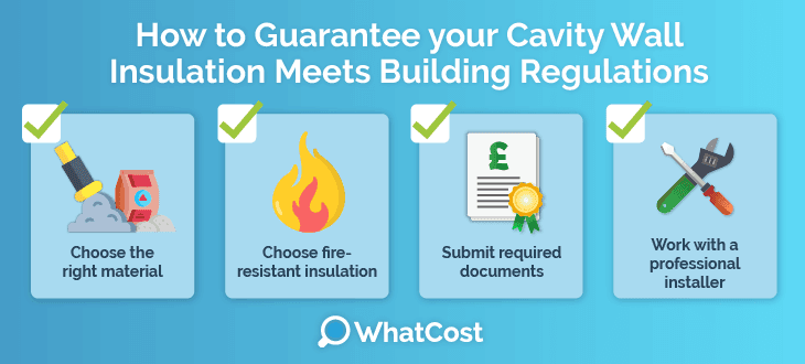 how to guarantee your cavity wall insulation meets building regulations 