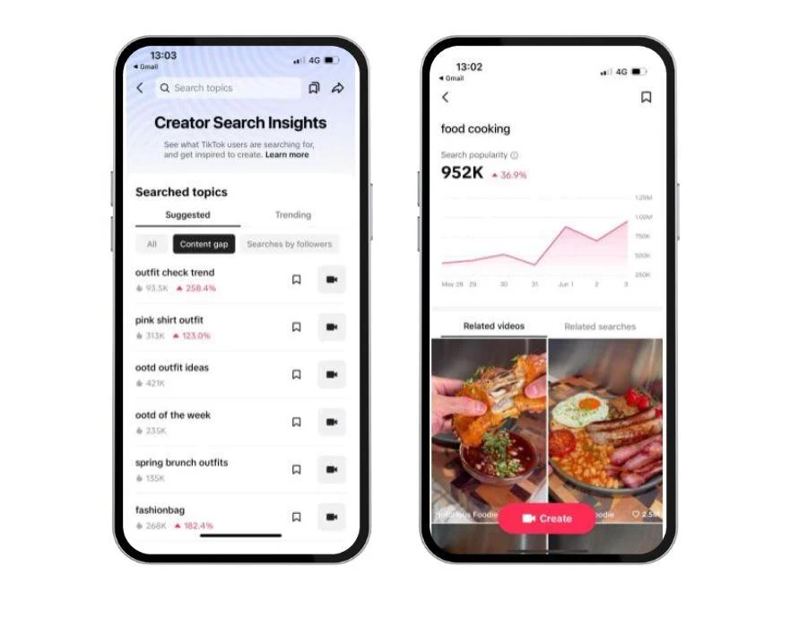 Screenshot of the TikTok creator search insights