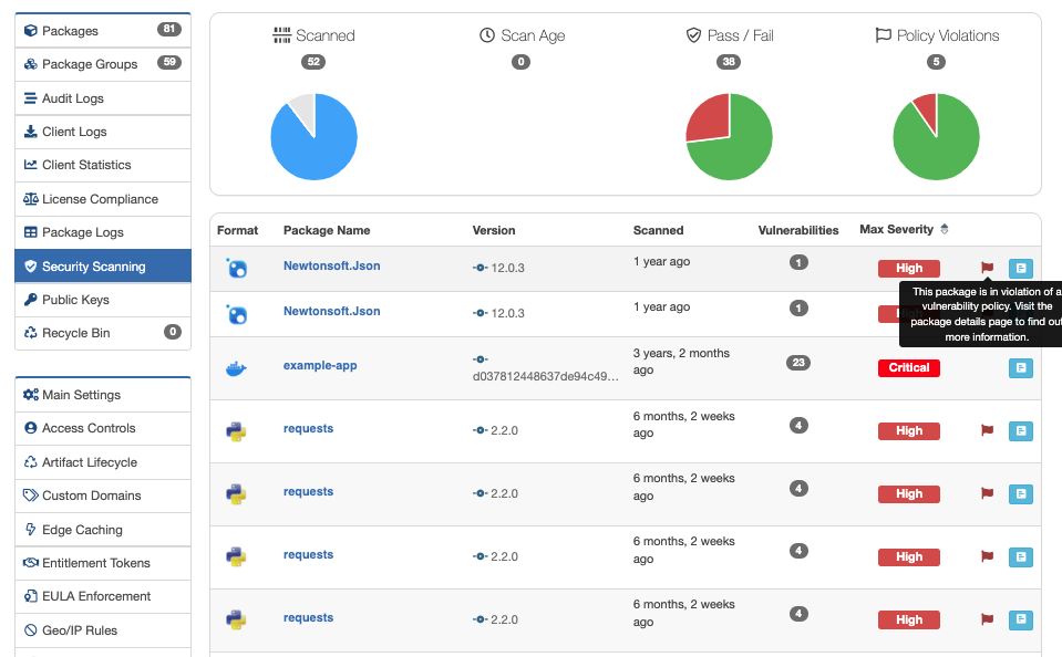 Cloudsmith UI: security scanning dashboard