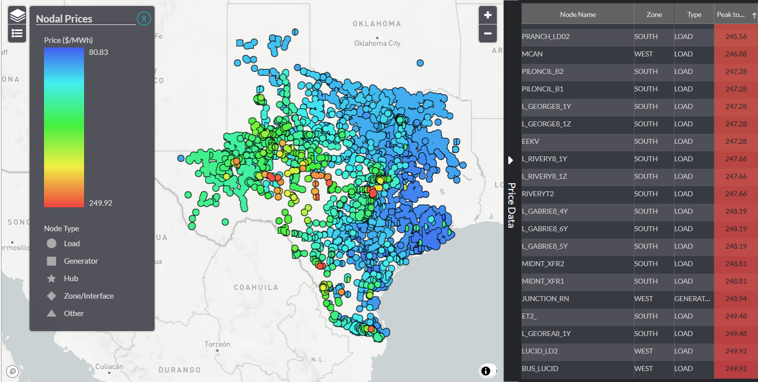 ERCOT nodal prices