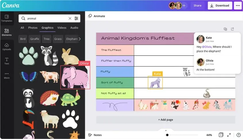 A screenshot of the Canva tool building a tier list