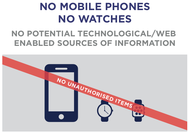 A no mobile phones no watches

Description automatically generated