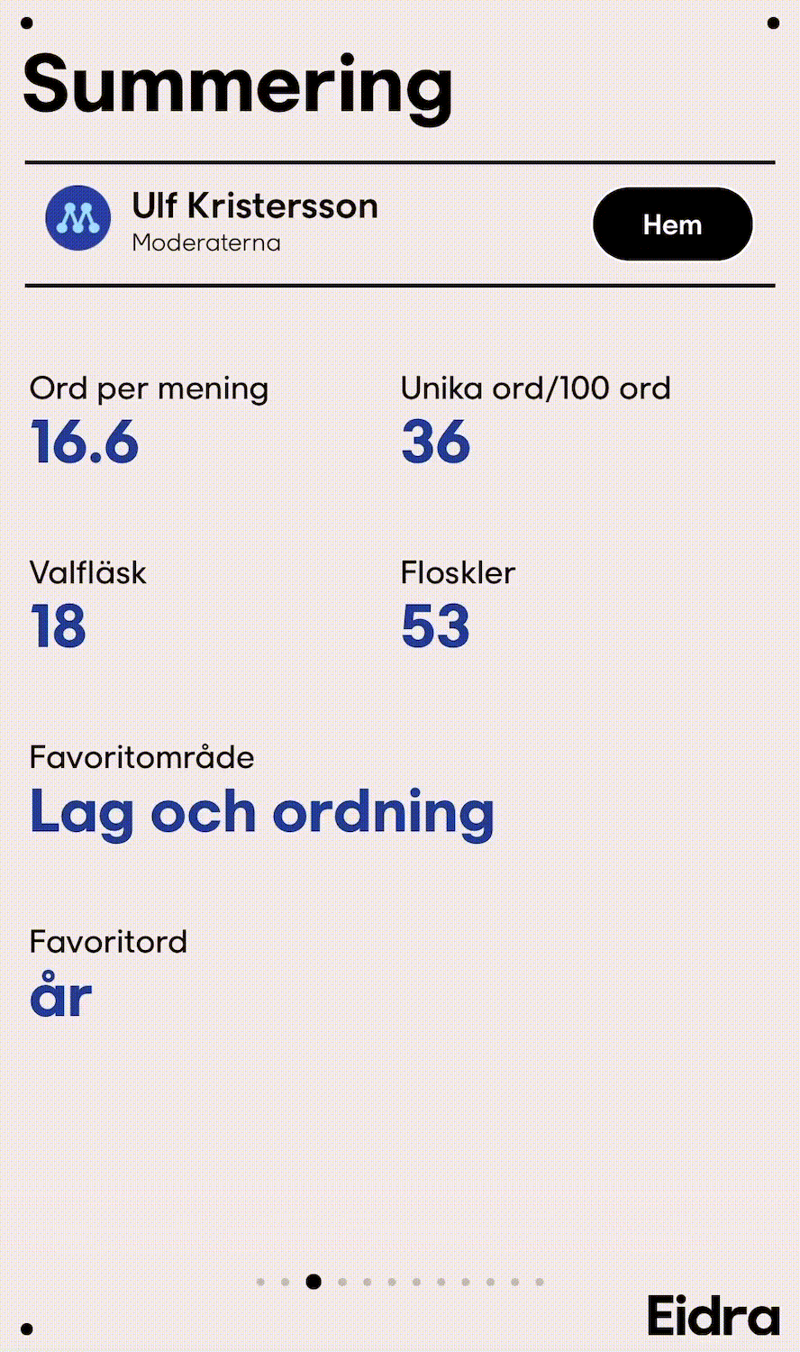 The carousel-based design of Klartext.with the different KPI views.