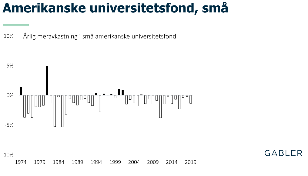 Et bilde som inneholder tekst, skjermbilde, Font, diagram

Automatisk generert beskrivelse