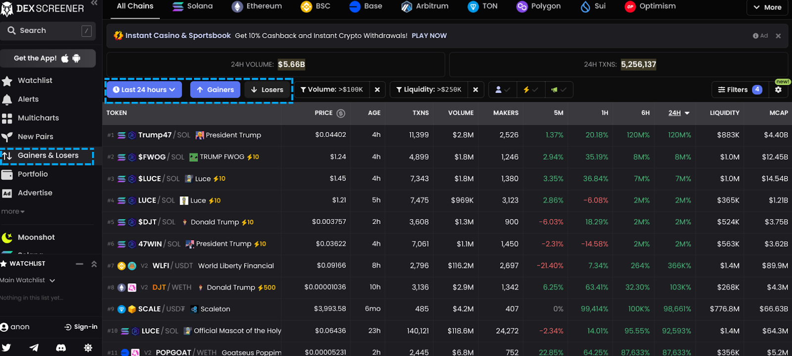 Screenshot of DEXscreener top gainers and losers filter