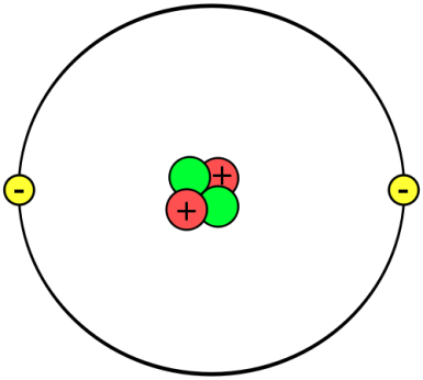 https://4.bp.blogspot.com/-_0R5HaV1M_g/WKFUNWB8s1I/AAAAAAAABzE/L5ksSrZqsw48usjt73wYroyNKSulj76BACLcB/s400/atom%2Bhelium.jpg
