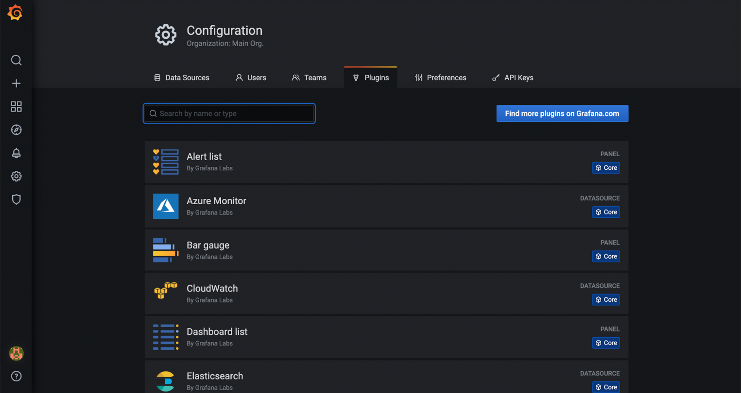 Раздел Configuration, вкладка Plugins в интерфейсе Grafana.