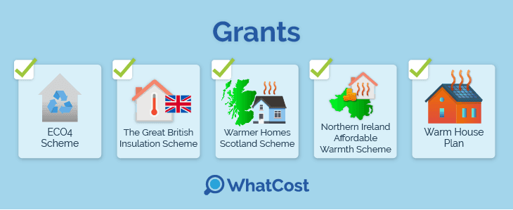 Grants for insulations