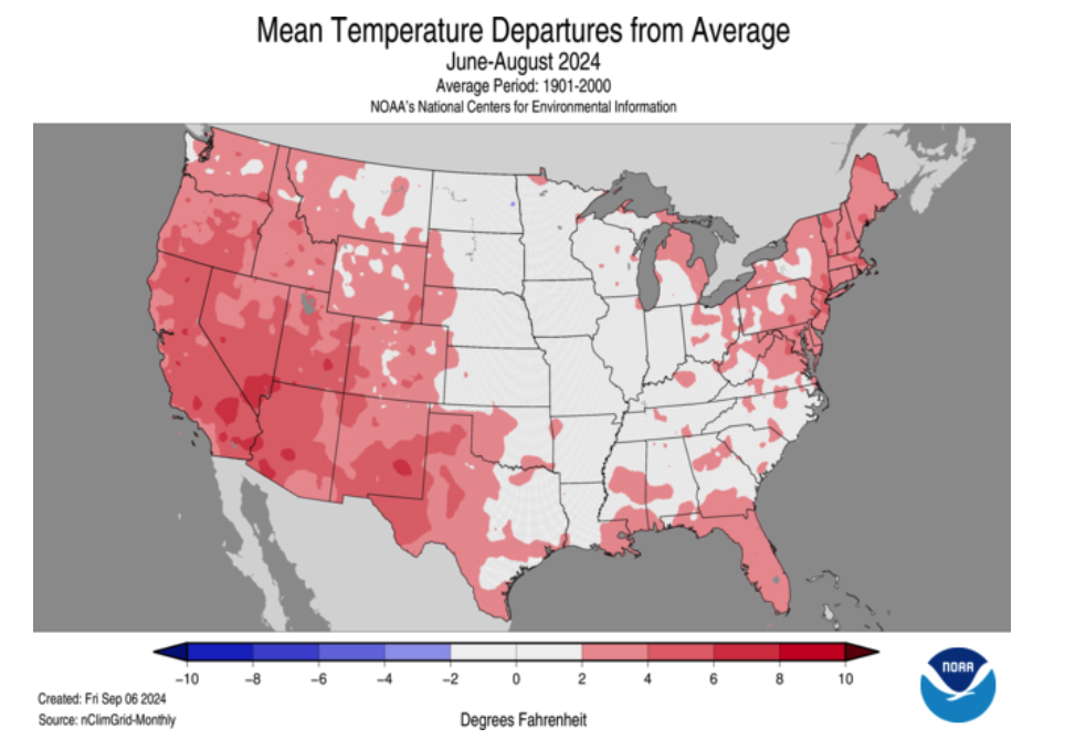 mean temperature departures from average