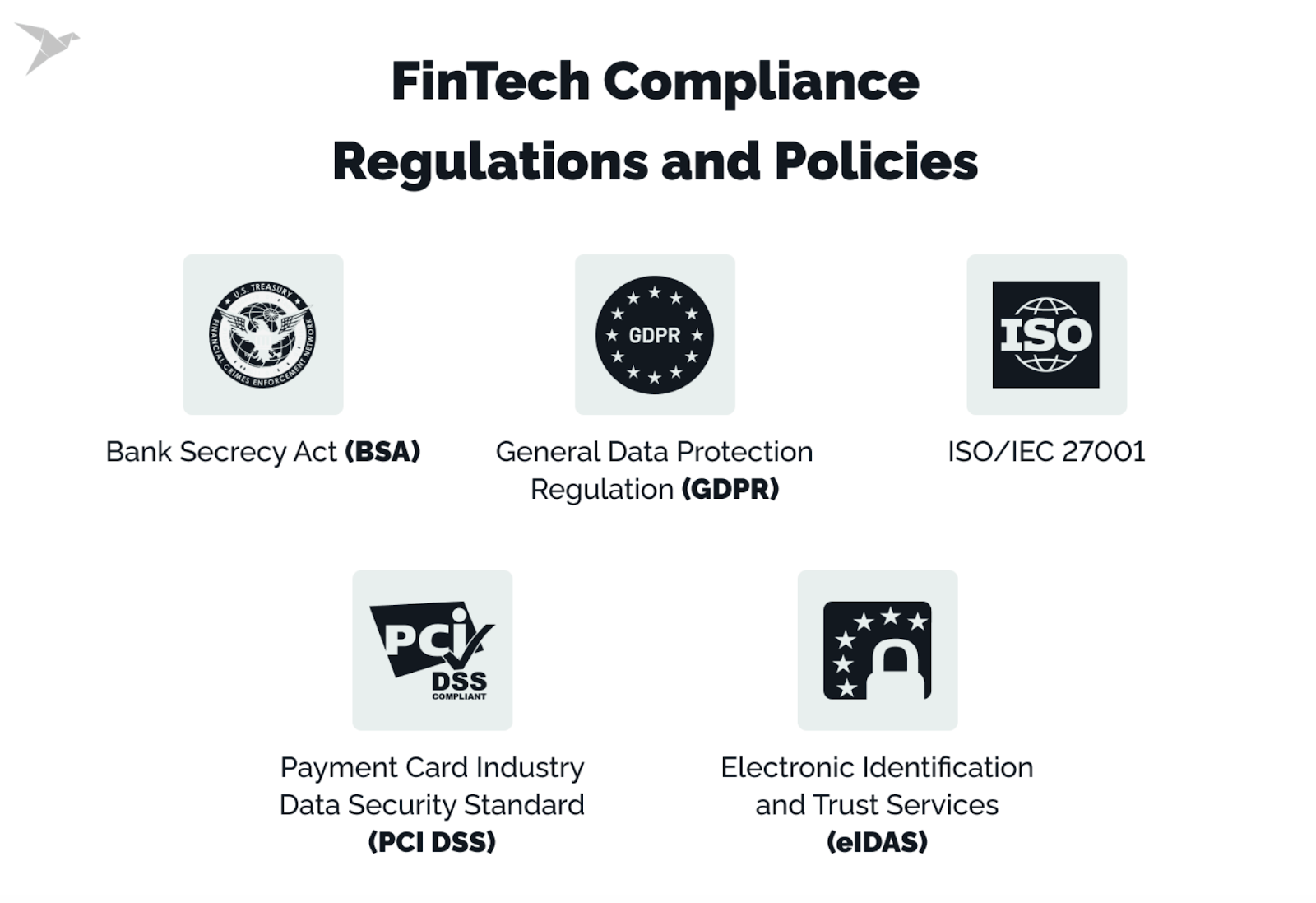 fintech specific compliance and regulation policies