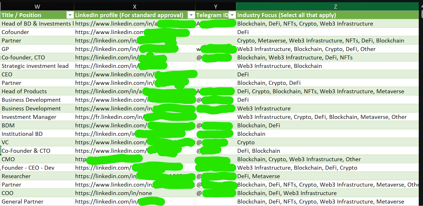 СМИ выявили факт продажи данных участников биткоин-конференций