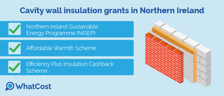 Cavity wall insulation grants in Northern Ireland