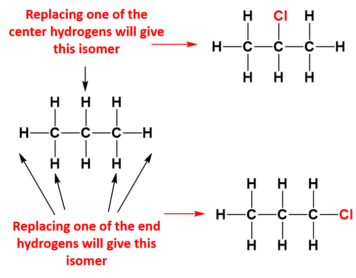 CH105: Chapter 7 - Alkanes and Halogenated Hydrocarbons - Chemistry