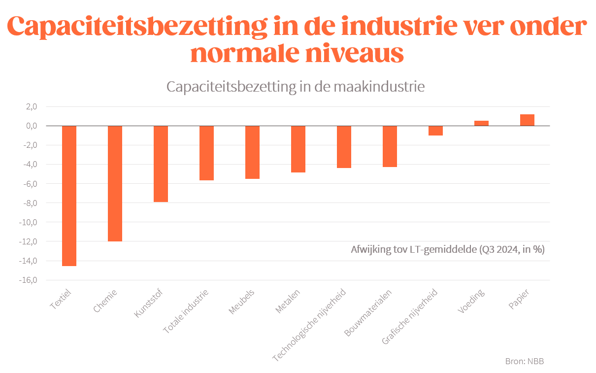 Afbeelding met tekst, schermopname, Lettertype, lijn

Automatisch gegenereerde beschrijving