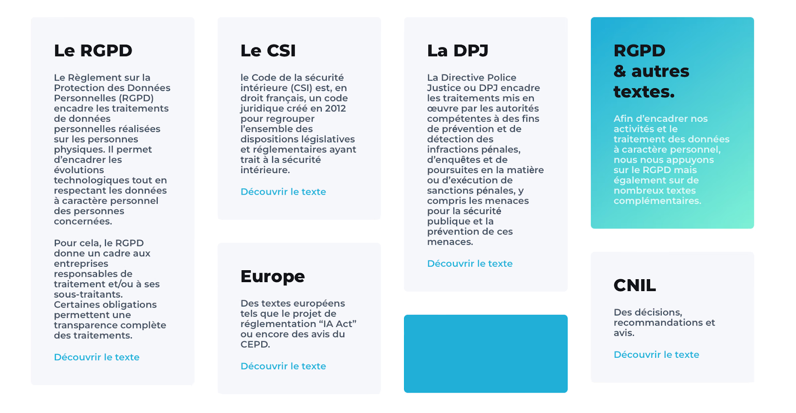 Groupe de texte qui explique l'éthique chez XXII le rapport avec la RGPD, le CSI, l'Europe, la DPJ, la CNIL et d'autre textes 