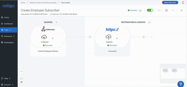 celigo application integration platform