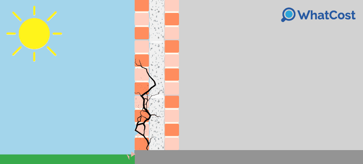 damaged and cracks walls in cavity walls