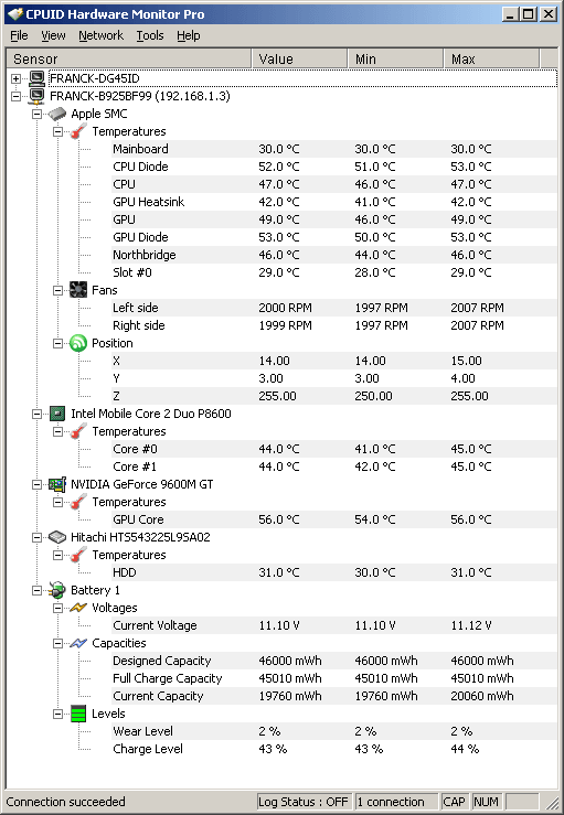 Программа CPUID HWMonitor.