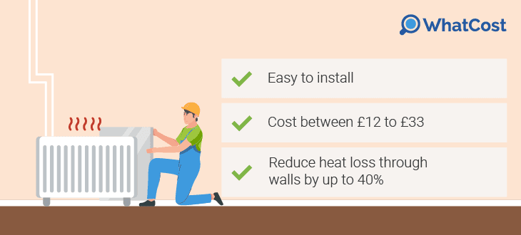 Benefits of radiator insulation