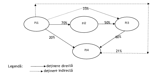 A diagram of a diagram

Description automatically generated