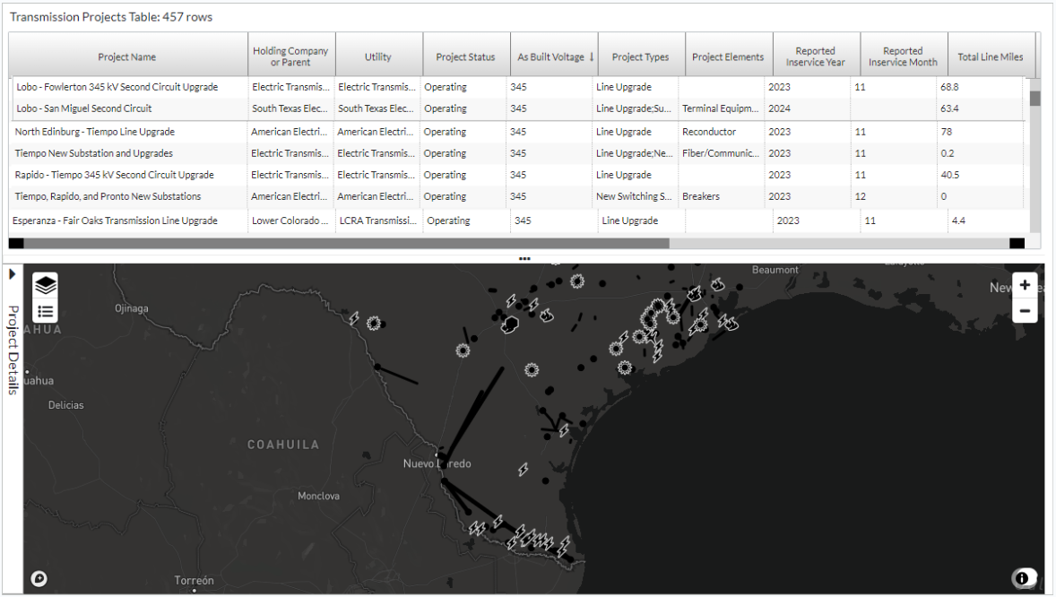 Yes Energy, Infrastructure Insights Dataset